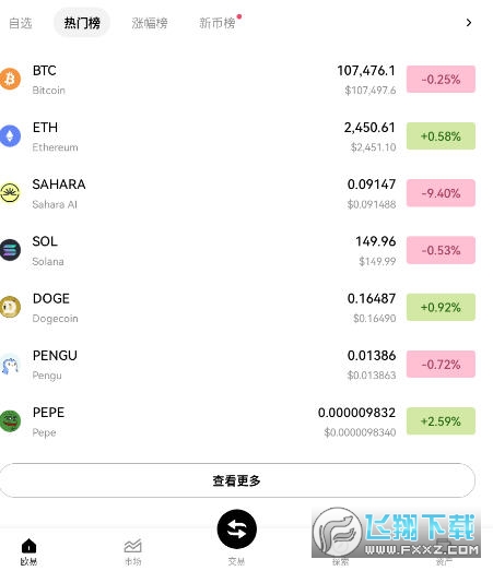 SAHARA币怎么样?SAHARA币能涨到多少? SAHARA币怎么样?SAHARA币能涨到多少?