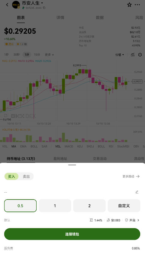 易欧交易平台app官方版v6.153.0最新版截图5