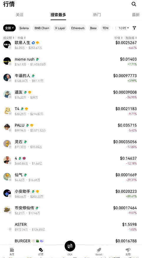 OKX全球交易中心官方正版 OKX全球交易中心官方正版