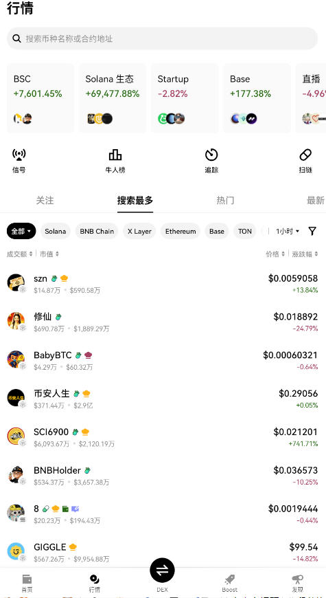 OKX全球交易中心官方正版v6.153.0最新版截图0