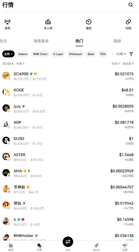 OKX全球交易中心官方正版v6.153.0最新版截图1